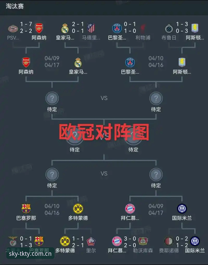 天空体育赛事推荐 埃梅里欧联杯封神之路详解