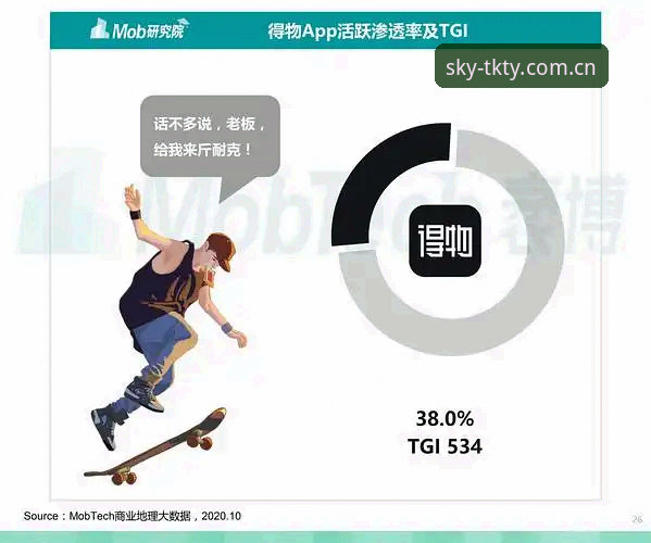 天空体育App怎么用安卓版 5步掌握天空体育App安卓版使用方法——从下载到观赛的全流程解析